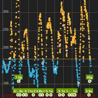 Screenshot_20201006-215505_xDrip