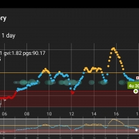 Screenshot_20210203-113534_xDrip2B